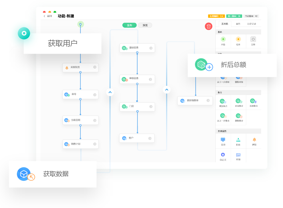白码无代码软件开发